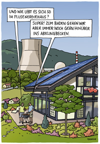 energiestrategie2050